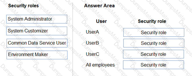 PL-400 Question 22