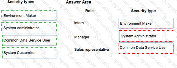 PL-400 Answer 11