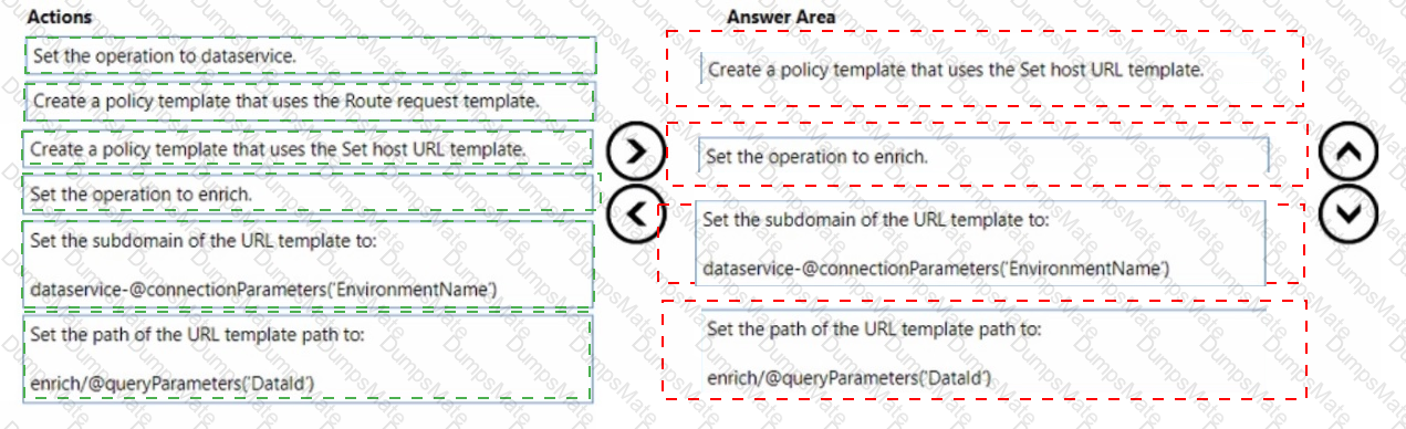 PL-400 Answer 28