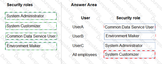 PL-400 Answer 22