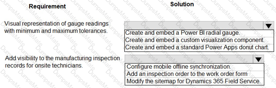 PL-600 Question 36