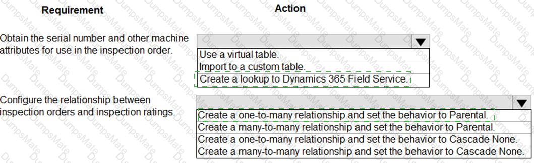 PL-600 Answer 27