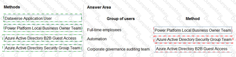 PL-600 Answer 6