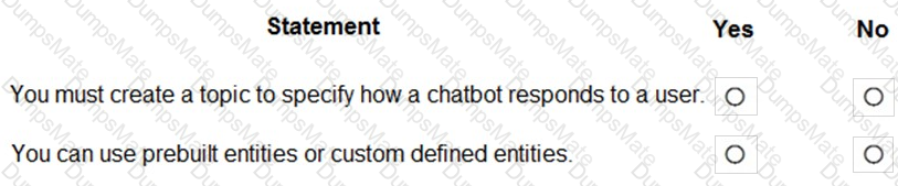 PL-900 Question 55