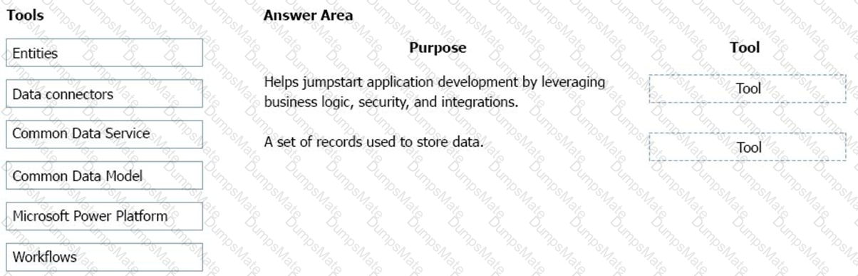 PL-900 Question 70