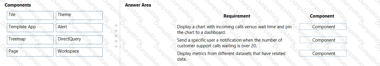 PL-900 Question 14