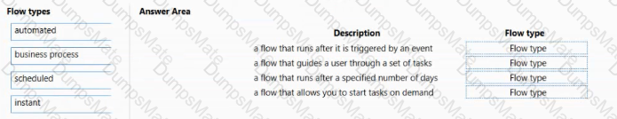 PL-900 Question 6