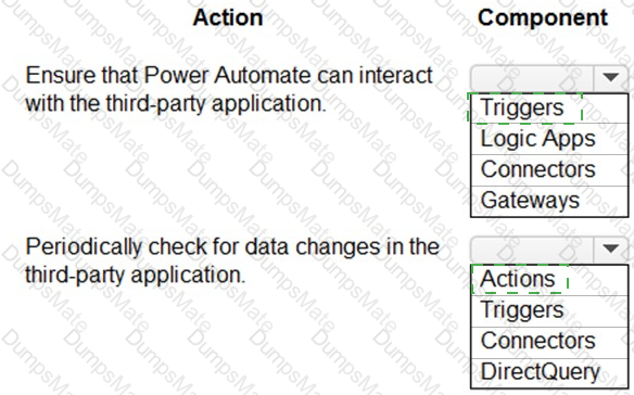 PL-900 Answer 28