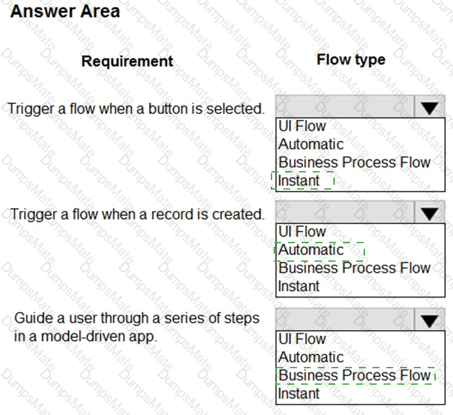 PL-900 Answer 26