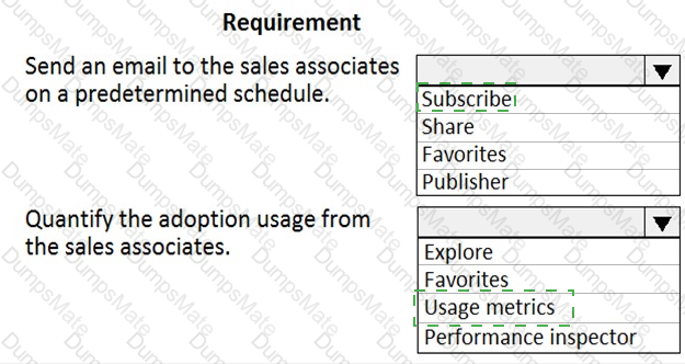 PL-900 Answer 17