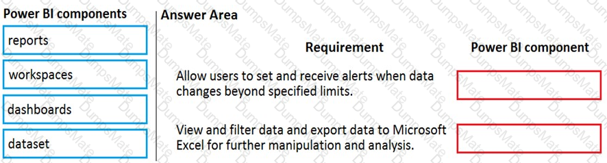 PL-900 Question 12