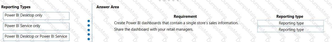 PL-900 Question 16