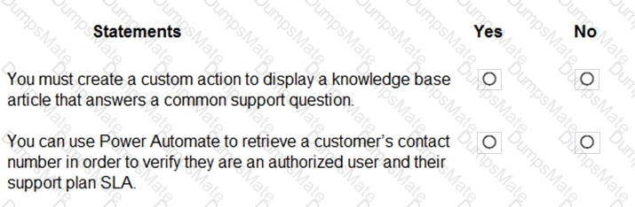 PL-900 Question 51