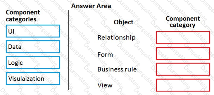 PL-900 Question 83