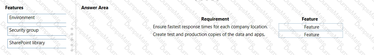 PL-900 Question 74