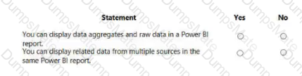 PL-900 Question 14