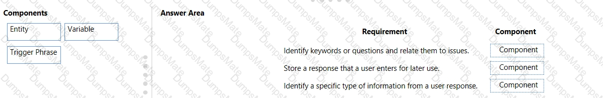 PL-900 Question 4