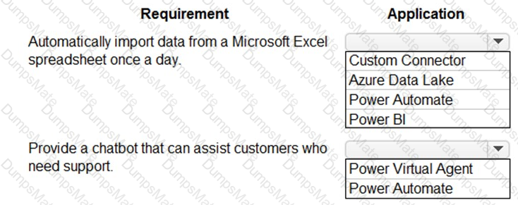 PL-900 Question 63