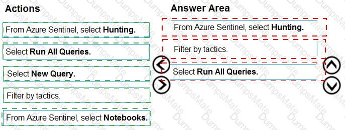 SC-200 Answer 29