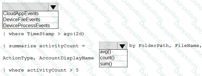 SC-200 Question 41