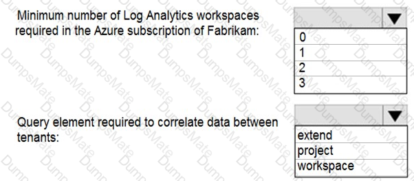 SC-200 Question 38