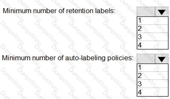 SC-400 Question 16