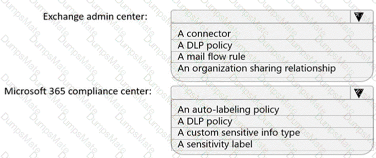 SC-400 Question 12