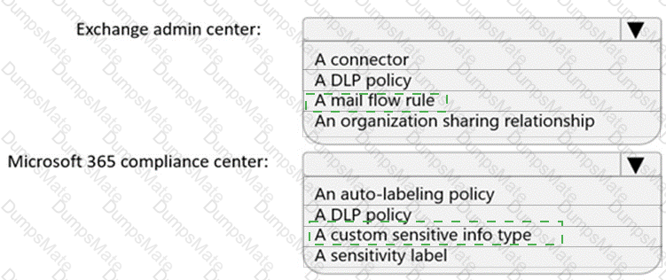 SC-400 Answer 16