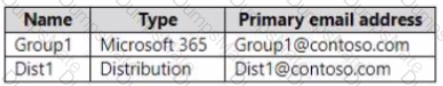 SC-400 Question 42