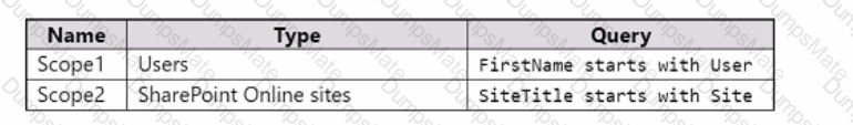 SC-400 Question 43