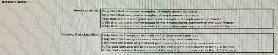 SC-400 Question 28