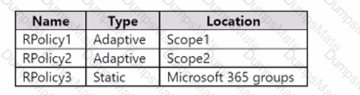 SC-400 Question 43