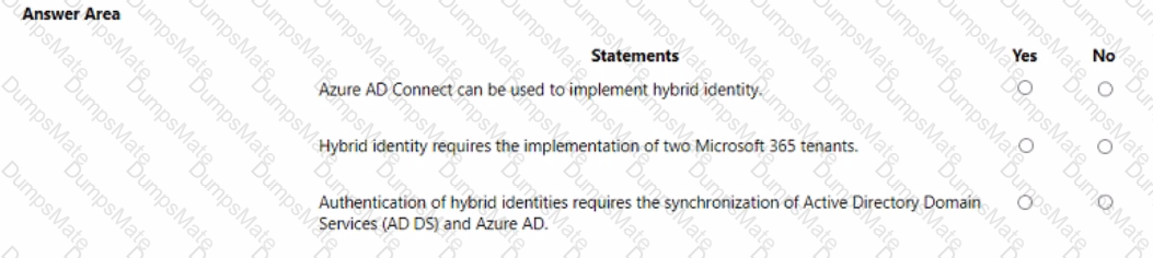 SC-900 Question 21