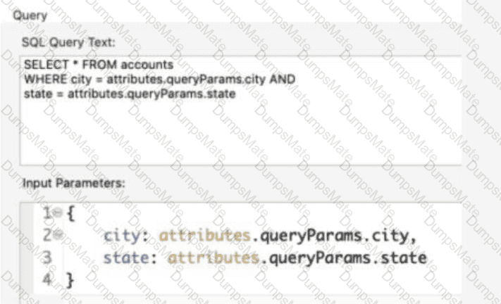 MCD-Level-1 VCE Dumps