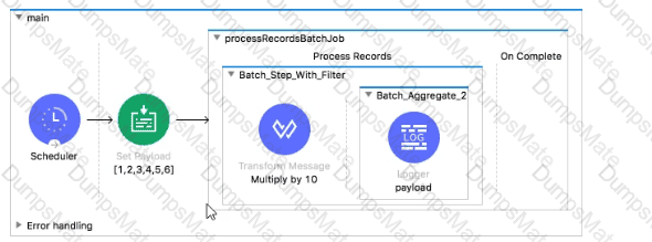 MCD-Level-1 Valid Dumps Demo