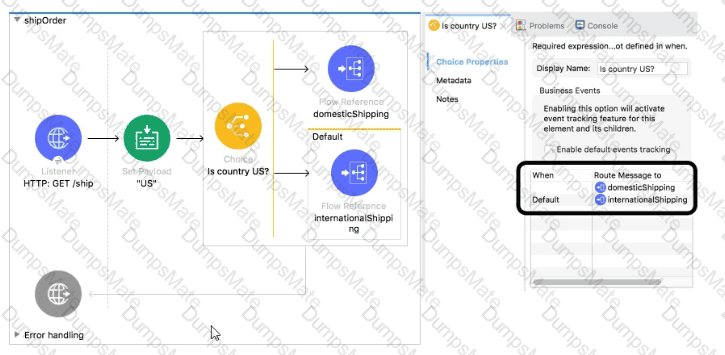 New MCD-Level-1 Test Pdf