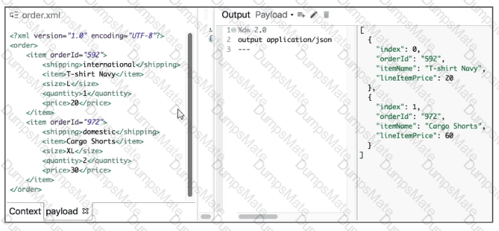 MCD-Level-1 Latest Test Dumps