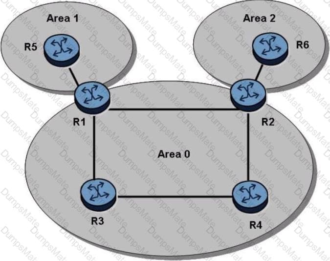 4A0-101 Question 40