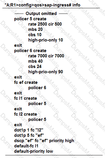 4A0-107 Question 16