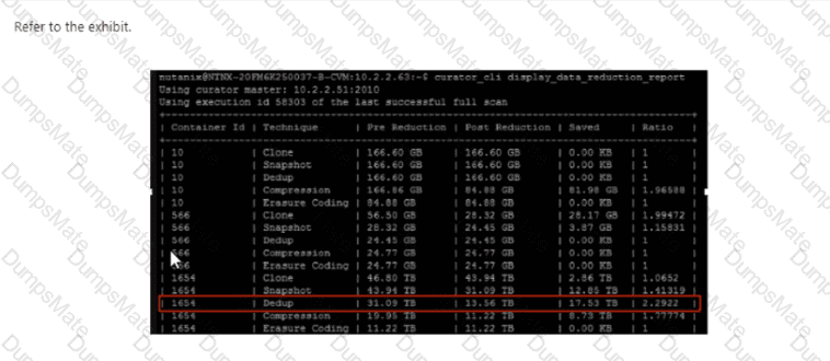 NCP-EUC Vce Torrent