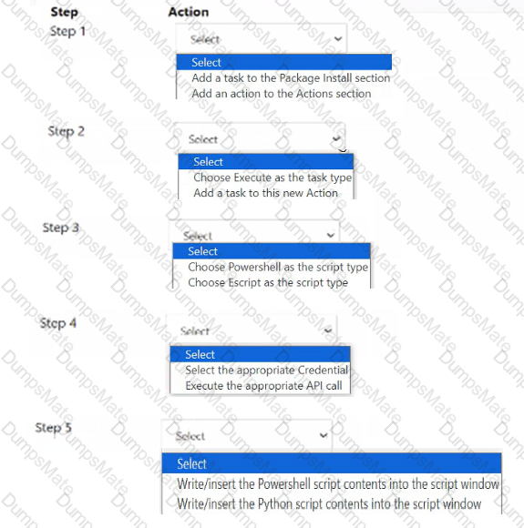 NCP-MCA Question 14