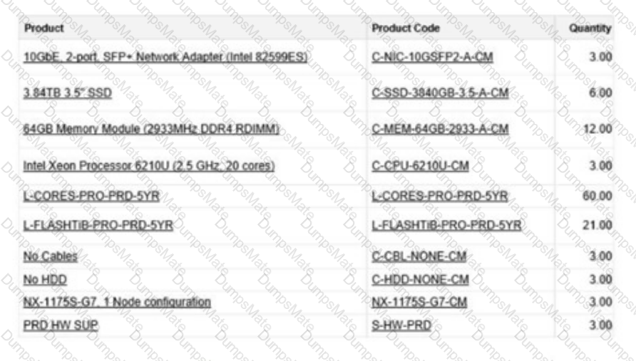 NCS-Core Question 48