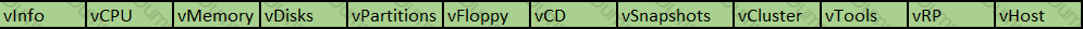 NCSE-Core Question 7