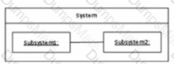 OMG-OCUP2-FOUND100 Question 10