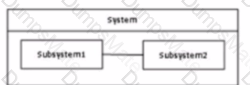 OMG-OCUP2-FOUND100 Question 10