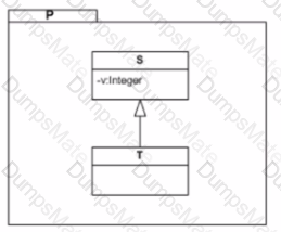 OMG-OCUP2-FOUND100 Question 12