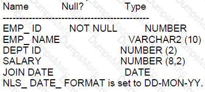 1z0-071 Question 61