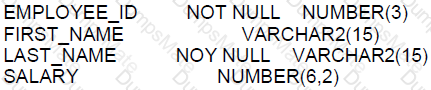 1z0-071 Question 87