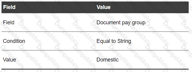 Valid Exam 1z0-1055-22 Braindumps