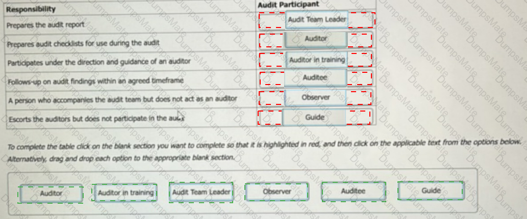 ISO-45001-Lead-Auditor Answer 7